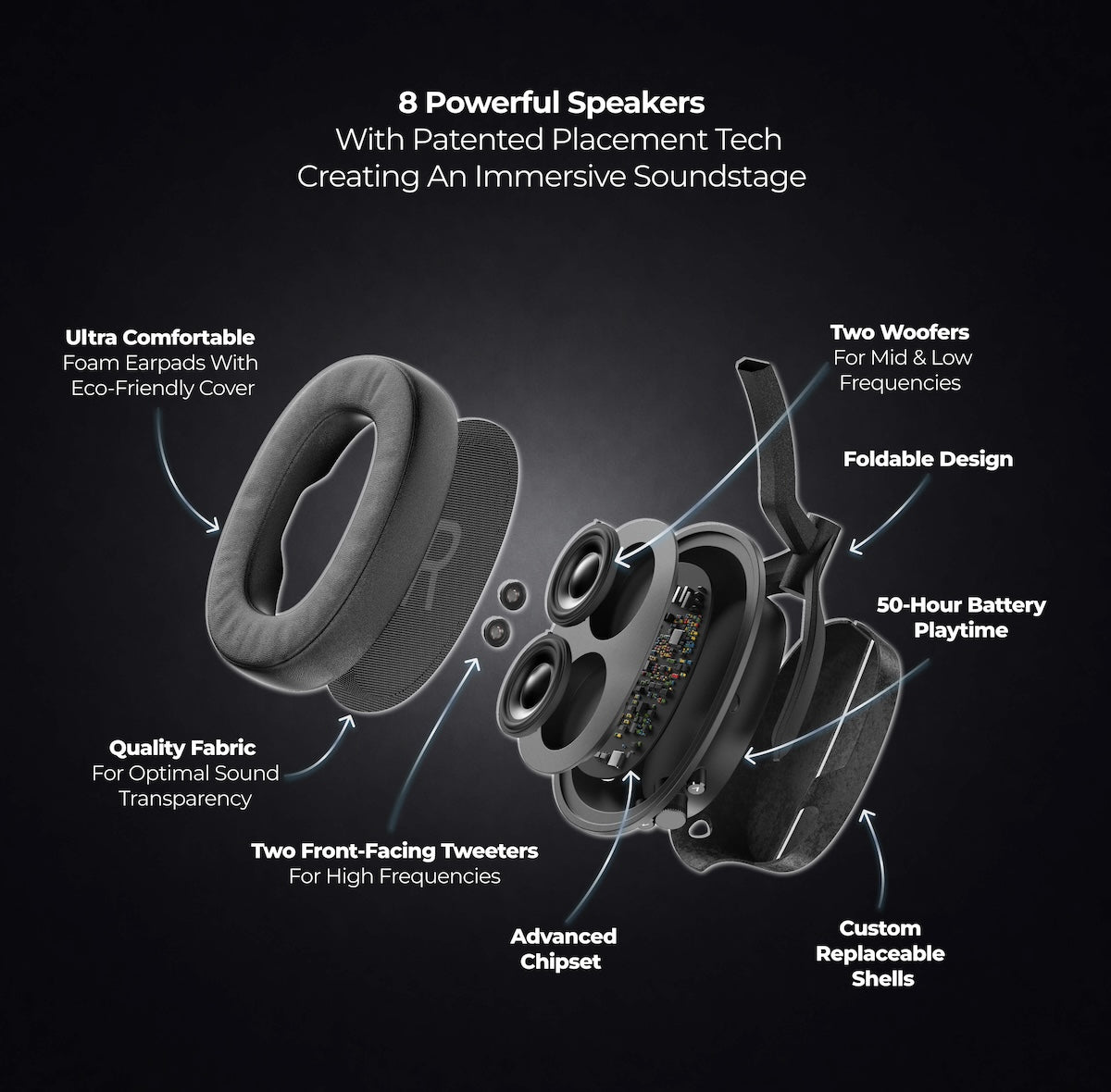 Heavys H1H eight-speaker layout, four drivers per side